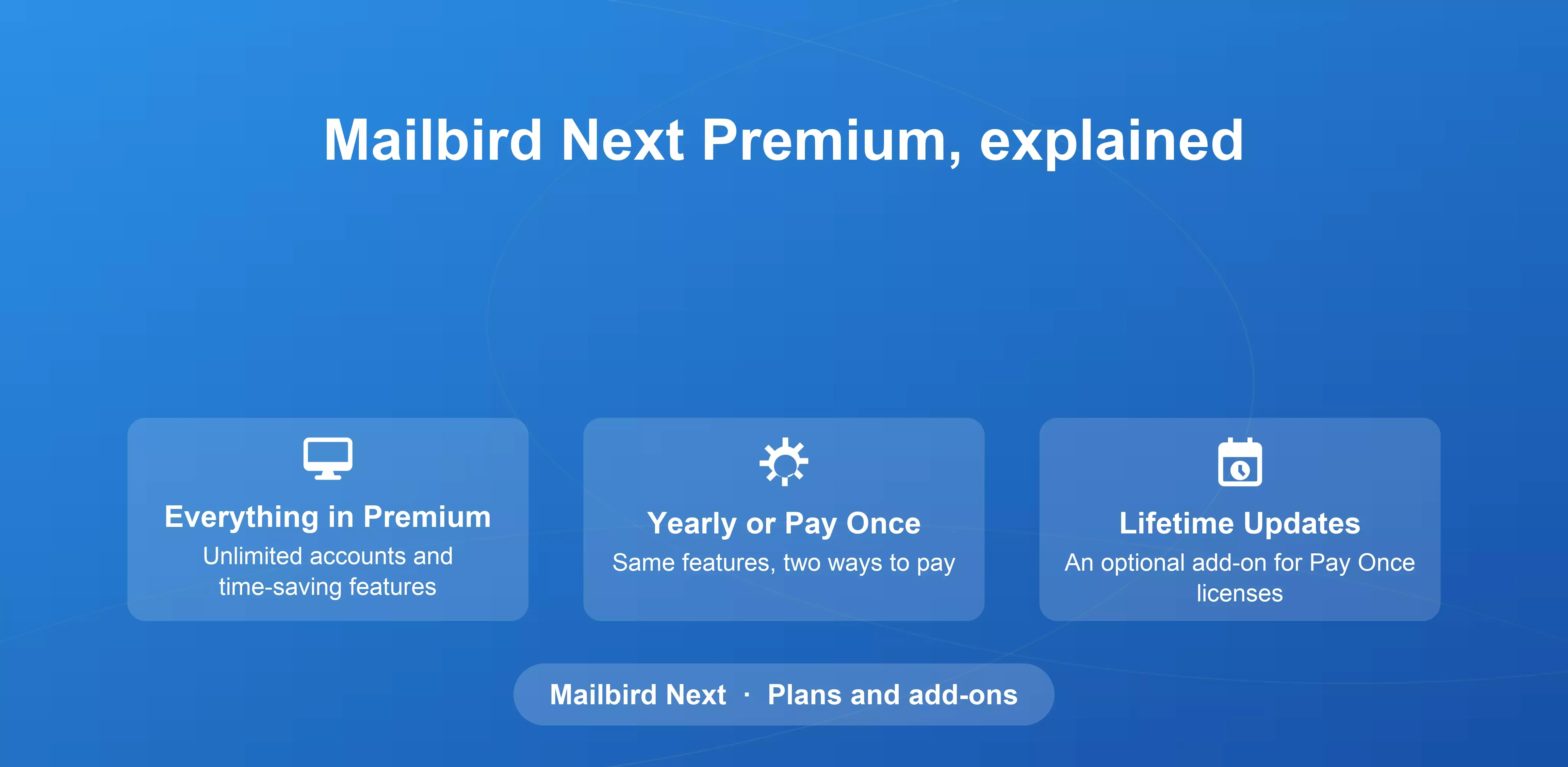 Mailbird Next Premium Plan Explained: Features, Pay Once, and Lifetime Updates