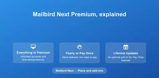 Mailbird Next Premium Plan Explained: Features, Pay Once, and Lifetime Updates