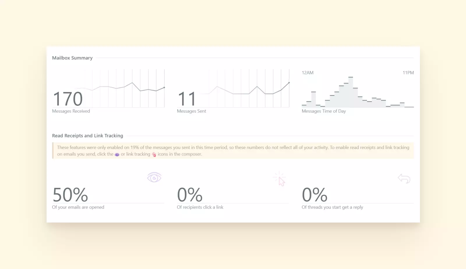 Email client statistics on Mailspring