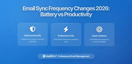 Email Sync Frequency Changes in 2026: How Major Providers Are Reducing Battery Drain and What It Means for Your Productivity