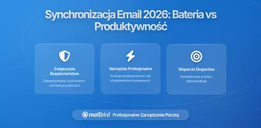 Zmiany częstotliwości synchronizacji e-mail w 2026: Jak główni dostawcy zmniejszają zużycie baterii i co to oznacza dla Twojej produktywności