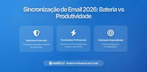 Alterações na Frequência de Sincronização de Email em 2026: Como os Principais Provedores Reduzem o Consumo de Bateria e o Impacto na Sua Produtividade