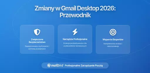 Zmiany interfejsu Gmail w 2026: Co muszą wiedzieć użytkownicy desktopów