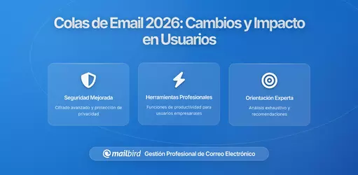 Los principales proveedores de correo electrónico prueban nuevos sistemas de cola para reducir la carga del servidor: Lo que los usuarios deben saber en 2026