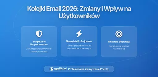 Najwięksi Dostawcy E-mail Testują Nowe Systemy Kolejkowania dla Zmniejszenia Obciążenia Serwerów: Co Muszą Wiedzieć Użytkownicy w 2026