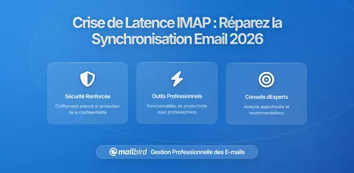 Crise de latence IMAP : Comment résoudre les échecs de synchronisation des e-mails et les problèmes de connexion en 2026