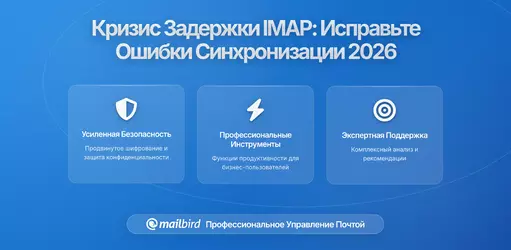 Кризис IMAP задержки: как исправить сбои синхронизации электронной почты и проблемы с подключением в 2026