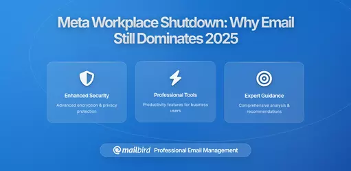 Meta's Workplace Shutdown Signals Email's Evolution: Why Your Inbox Isn't Going Anywhere