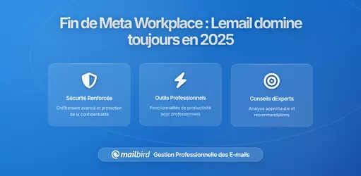 La fermeture de Workplace par Meta révèle l'évolution de l'email : pourquoi votre boîte de réception ne disparaîtra pas