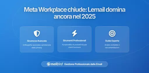 La Chiusura di Meta Workplace Rivela l'Evoluzione dell'Email: Perché la Tua Posta Non Scomparirà
