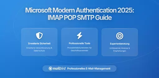 Microsoft Neue Authentifizierungsrichtlinien in 2026: Was Nutzer über die Änderungen bei IMAP, POP und SMTP wissen müssen