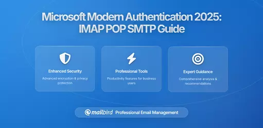 Microsoft's Modern Authentication Enforcement in 2026: What Email Users Need to Know About IMAP, POP, and SMTP Changes
