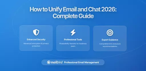 How to Unify Email and Chat in 2026: Complete Integration Guide