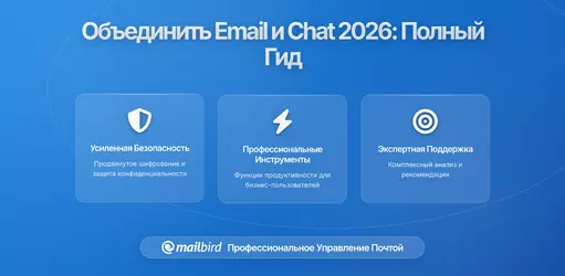 Как объединить электронную почту и чат в 2026: Полное руководство по интеграции