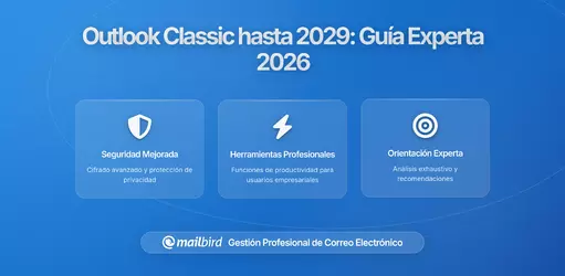 Soporte de Outlook Classic Extendido hasta 2029: Lo que los Usuarios Avanzados Deben Saber sobre la Transición
