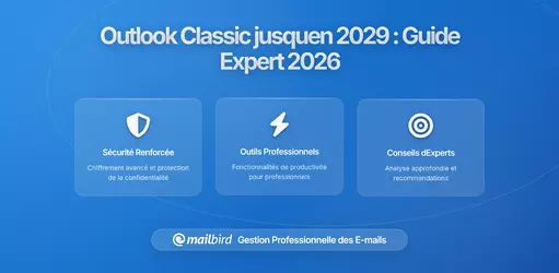 Support Outlook Classique étendu jusqu'en 2029 : Ce que les utilisateurs experts doivent savoir sur la transition