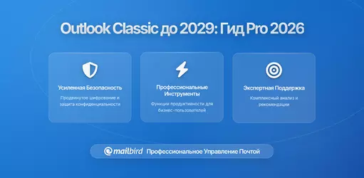 Поддержка Outlook Classic продлена до 2029 года: Что нужно знать опытным пользователям о переходе