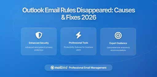 Microsoft Outlook Email Rules Disappeared? Here's What Happened and How to Fix It