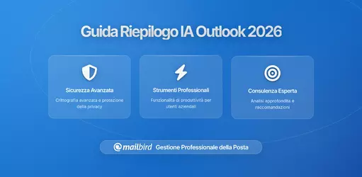 Riepilogo AI Predefinito di Microsoft Outlook: Cosa Devono Sapere gli Utenti di Email nel 2026
