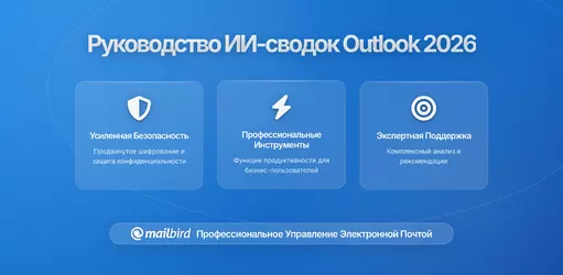По умолчанию ИИ-суммаризация в Microsoft Outlook: что нужно знать пользователям электронной почты в 2026