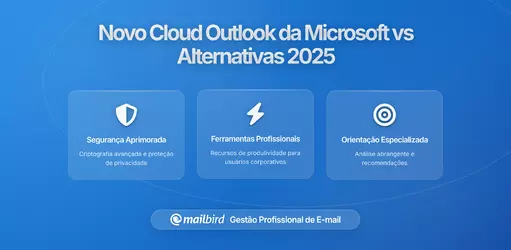 Novo Outlook Só na Nuvem da Microsoft: Porque Utilizadores de Email de Secretária Estão a Mudar para Alternativas Locais