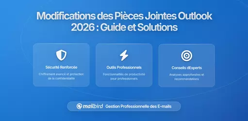 Microsoft Outlook : Changements des Pièces Jointes en 2026