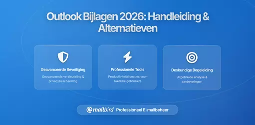 Microsoft Outlook Bijlagen Standaarden Gewijzigd: Wat Gebruikers Moeten Weten in 2026
