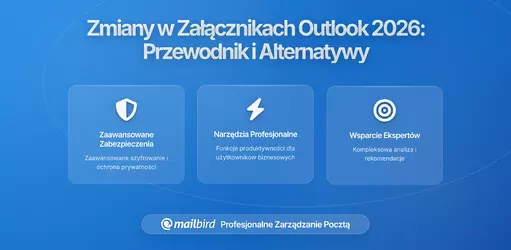 Domyślne Ustawienia Załączników w Microsoft Outlook Zmienione: Co Użytkownicy Muszą Wiedzieć w 2026