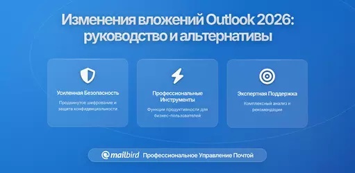 Изменения в настройках вложений Microsoft Outlook: что нужно знать пользователям в 2026