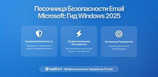 Технологии песочницы для защиты электронной почты Microsoft: Что нужно знать пользователям Windows в 2026