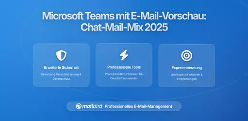 Microsoft Teams fügt native E-Mail-Vorschau hinzu – Verwischen E-Mail und Chat?
