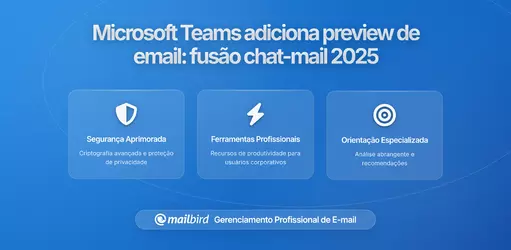 O Microsoft Teams Adiciona Pré-visualização de Emails: Convergência entre Chat e Email?