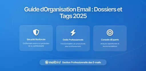 Créer un Système Efficace de Dossiers et Étiquetage : Le Guide Complet 2026 pour Organiser vos Emails