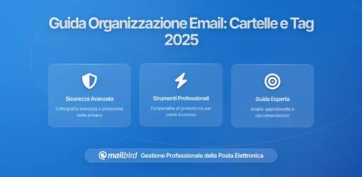 Costruire un Sistema Efficiente di Cartelle e Tag: La Guida Completa 2026 all'Organizzazione delle Email