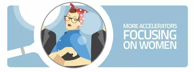 Tech Journey: Female CEO in SEA Part 2