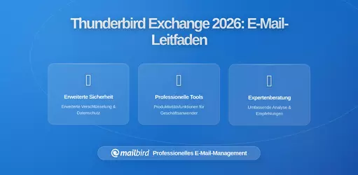 Thunderbirds nativer Exchange-Support: Vorteile für Desktop-E-Mail-Nutzer
