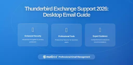 Thunderbird's Native Exchange Support: What Desktop Email Users Actually Gain (And Why It Matters For Your Workflow)