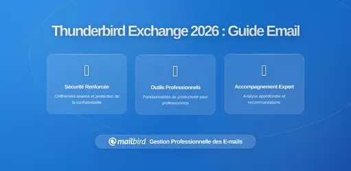 Support Native d'Exchange de Thunderbird : Ce que les Utilisateurs d'Email sur Desktop Gagnent Réellement (Et Pourquoi Cela Compte pour Votre Flux de Travail)