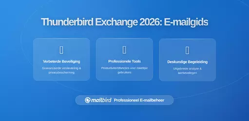 Wat Thunderbird's Native Exchange Support Desktop E-mailgebruikers Biedt (En Waarom Het Belangrijk Is Voor Je Workflow)