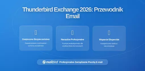 Wsparcie Exchange w Thunderbird: Co Zyskują Użytkownicy Pocztowych Klientów Desktopowych (I Dlaczego To Ważne Dla Twojego Przepływu Pracy)