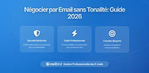 Négocier par Email: Ce qui Change sans le Ton de la Voix (Et Comment s’Adapter en 2026)