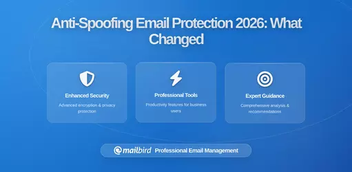 How New Anti-Spoofing Email Measures Protect Your Inbox in 2026
