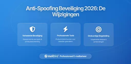 Hoe Nieuwe Anti-Spoofing E-mail Maatregelen Je Inbox Beschermen in 2026