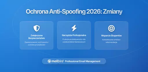 Jak nowe środki ochrony przed oszustwami chronią Twój e-mail w 2026