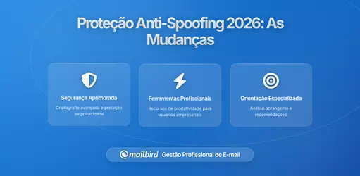 Como as Novas Medidas Anti-Spoofing Protegem a Sua Caixa de Entrada em 2026