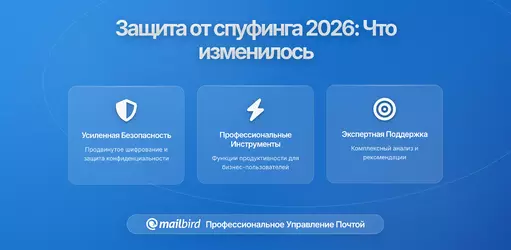 Как новые меры против подделки email защищают ваш ящик в 2026