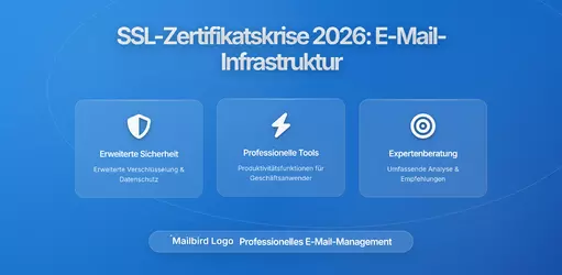 Die Zertifikats-Rotationskrise 2026: Wie verkürzte SSL/TLS-Gültigkeitszeiträume die E-Mail-Infrastruktur beeinträchtigen