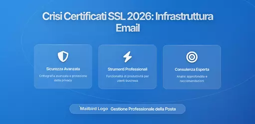 La Crisi della Rotazione dei Certificati del 2026: Come i Periodi di Validità Ridotti di SSL/TLS Stanno Danneggiando l'Infrastruttura Email
