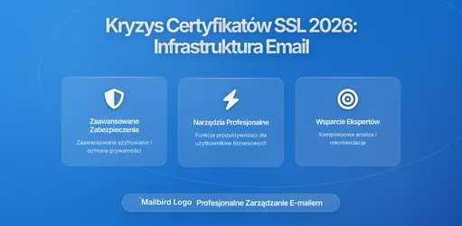 Kryzys rotacji certyfikatów w 2026: Jak skrócone okresy ważności SSL/TLS niszczą infrastrukturę e-mail