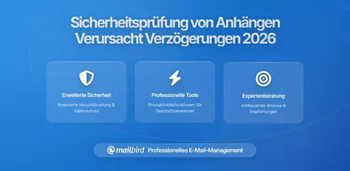 Neue Änderungen bei der Sicherheitsüberprüfung von E-Mail-Anhängen verursachen Lieferverzögerungen